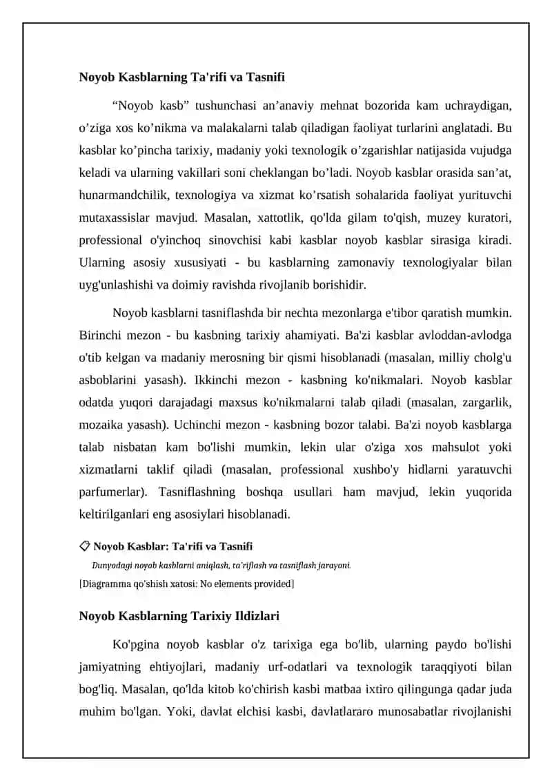 Noyob Kasblar: Ta'rifi va Tarixi 4