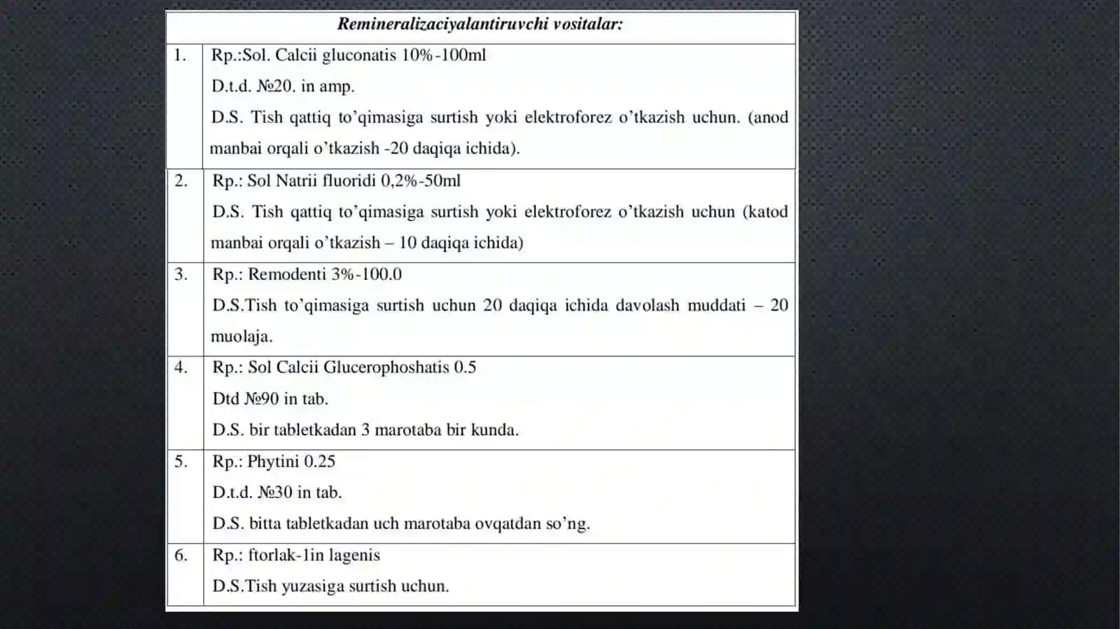 Oʻtkir va surunkali dogʻ bosqichidagi karies ni davolash 4