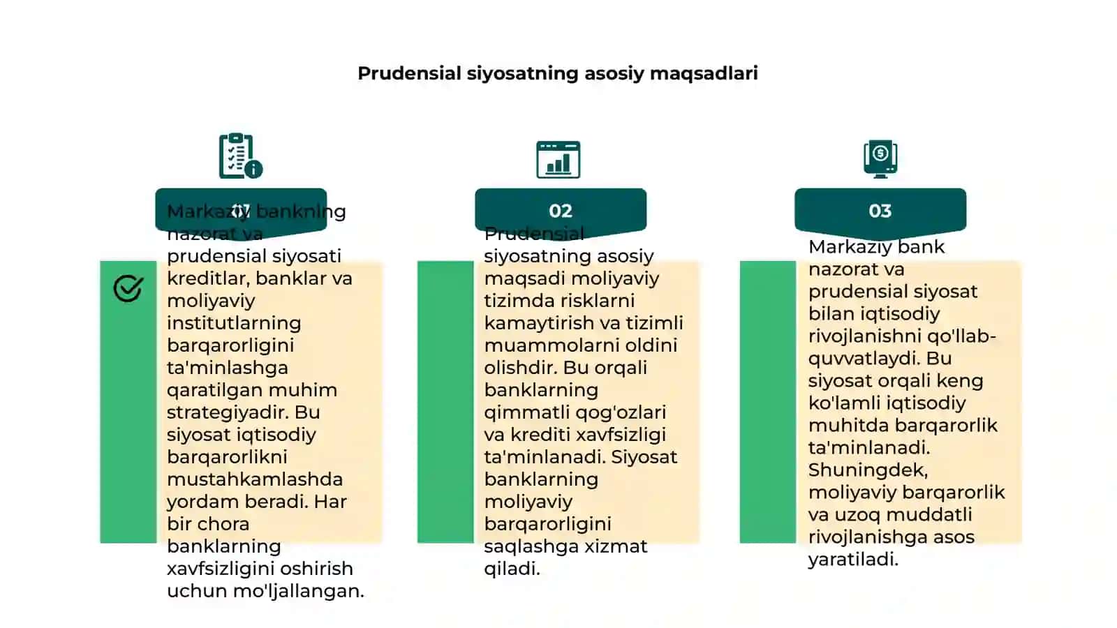 Markaziy bankning nazorat va prudensial siyosati 4