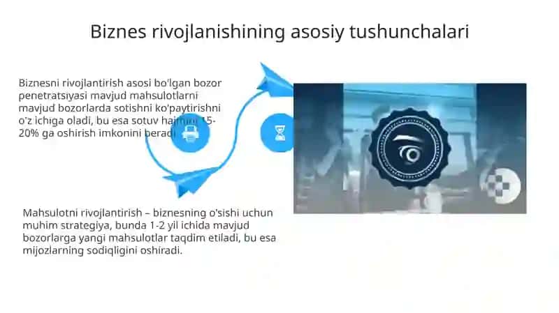 Biznesni rivojlantirishda innovatsiyalar roli 4