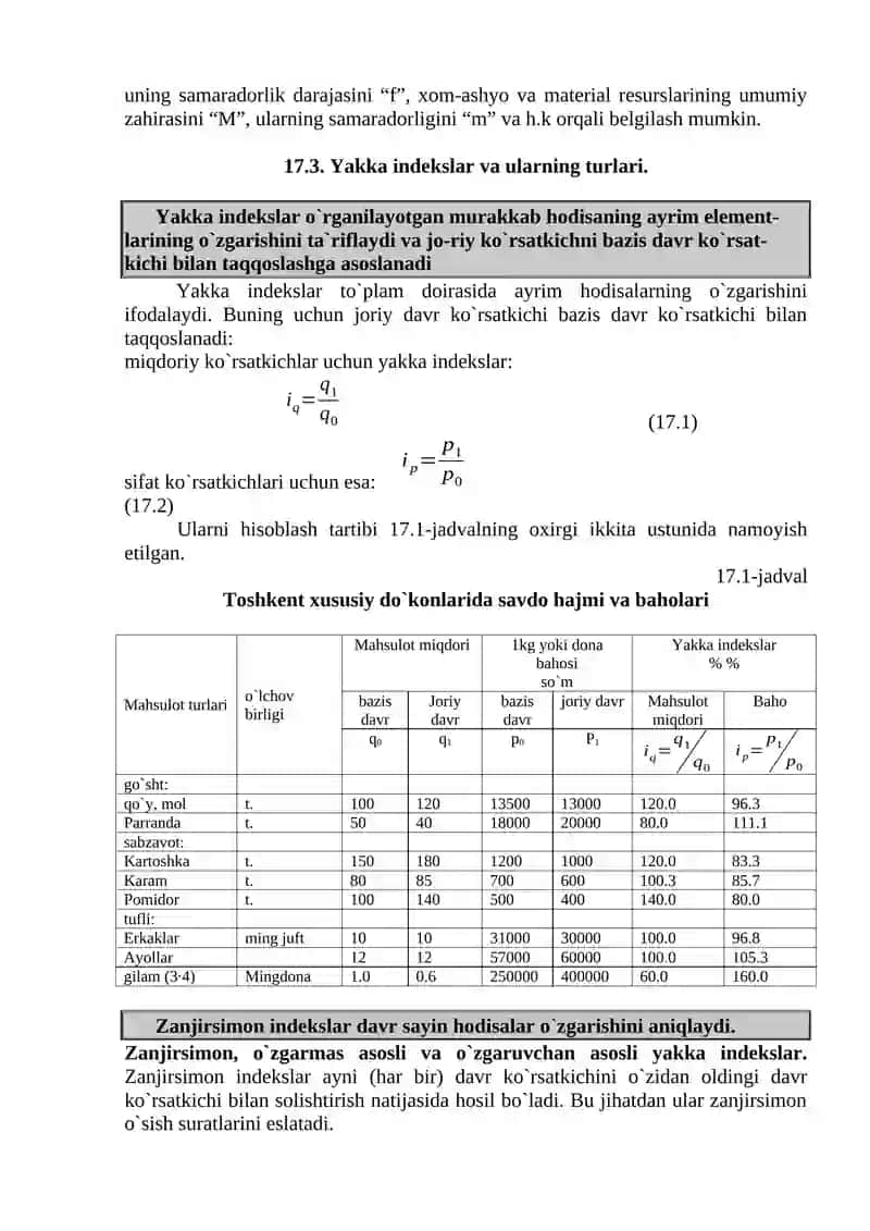 IQTISODIY INDEKSLAR 4