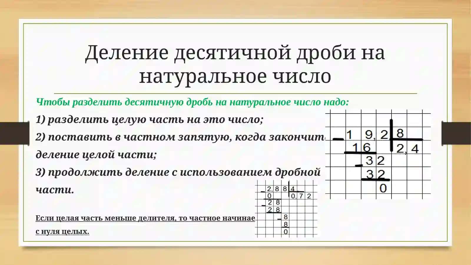 Умножение и деление десятичных дробей 4