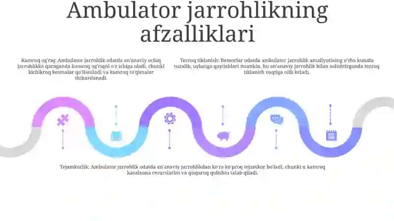 AmbulatoriyaJarrohligi 4