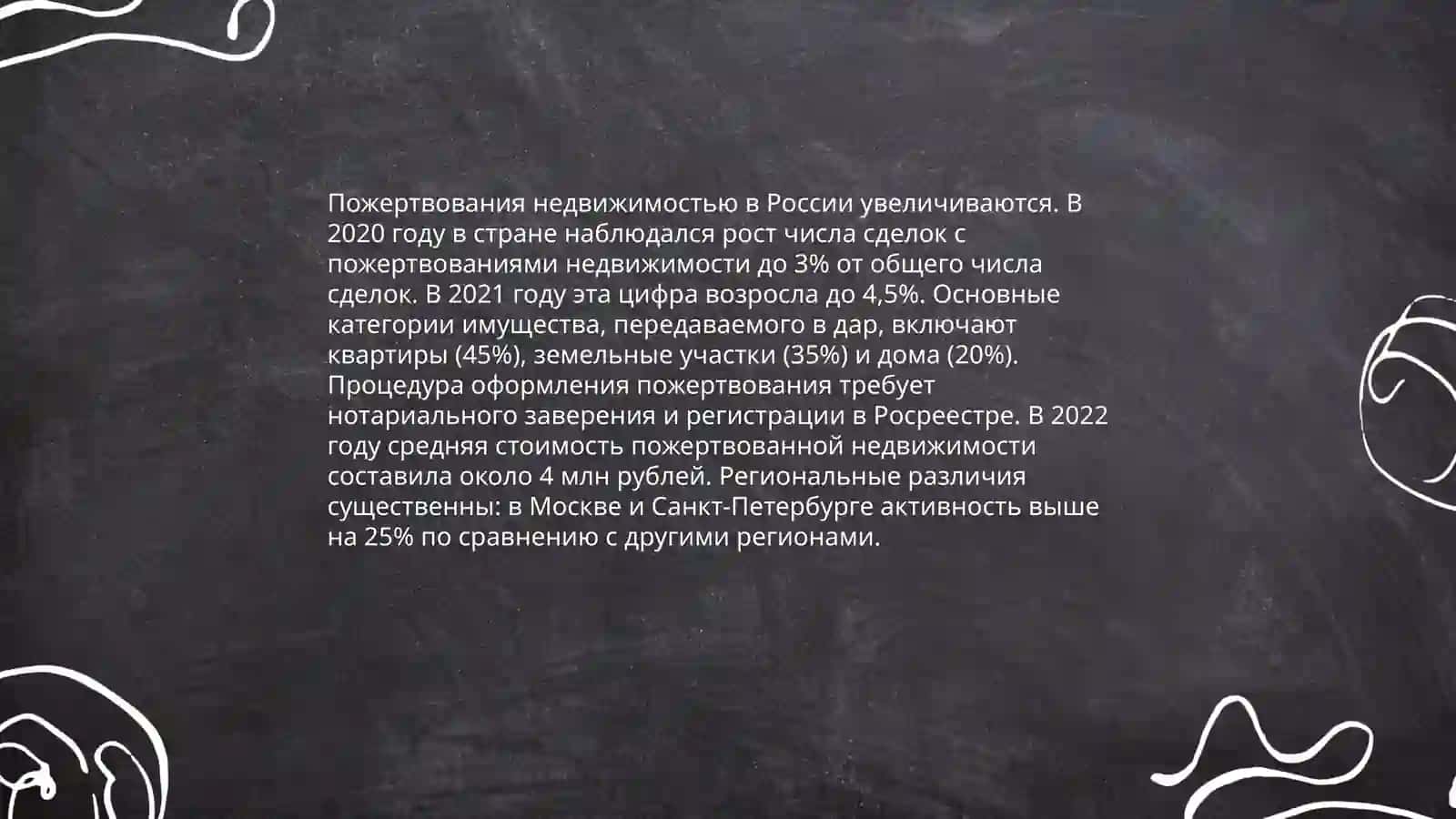 Земельные пожертвования 4