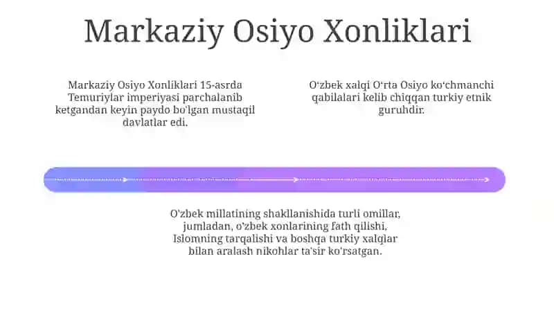 Temuriylar Sulolasi va Meroslari 4