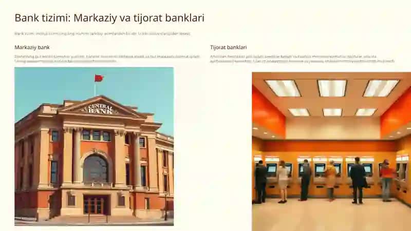 Moliya Tizimi: Asoslar va Kelajak 4