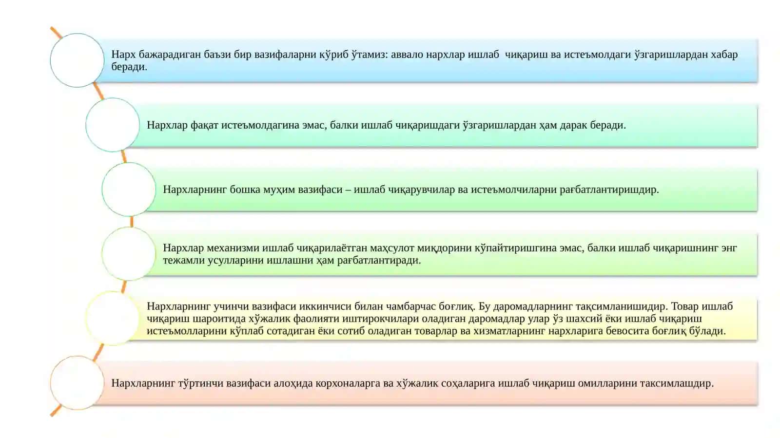 Минерал хомашё ва уларданоқилона фойдаланиш 4