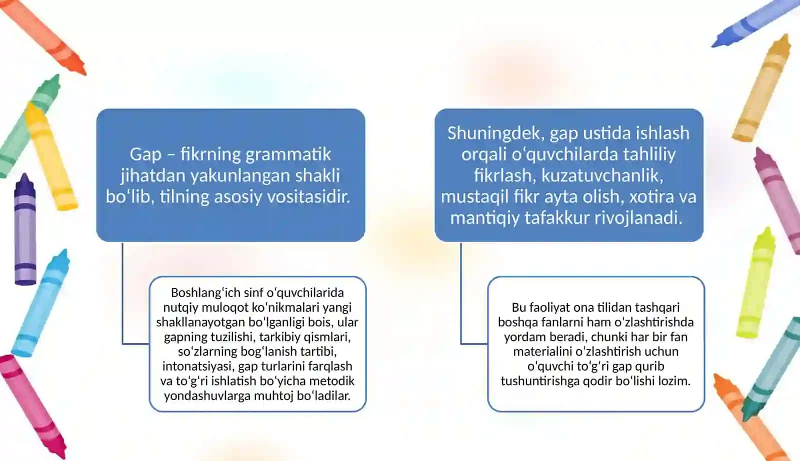 Boshlang‘ich sinfdagi gap ustida ishlashdagi izchillik 4