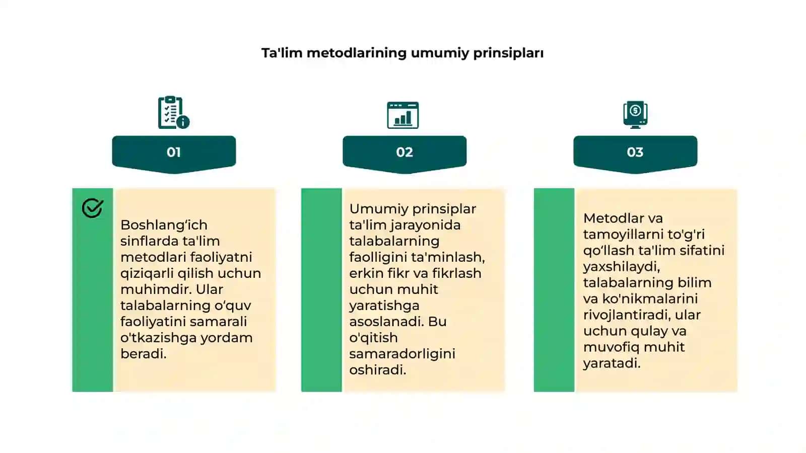 Boshlanĝich sinflarda ta'lim metodlari va tamoyillari 4