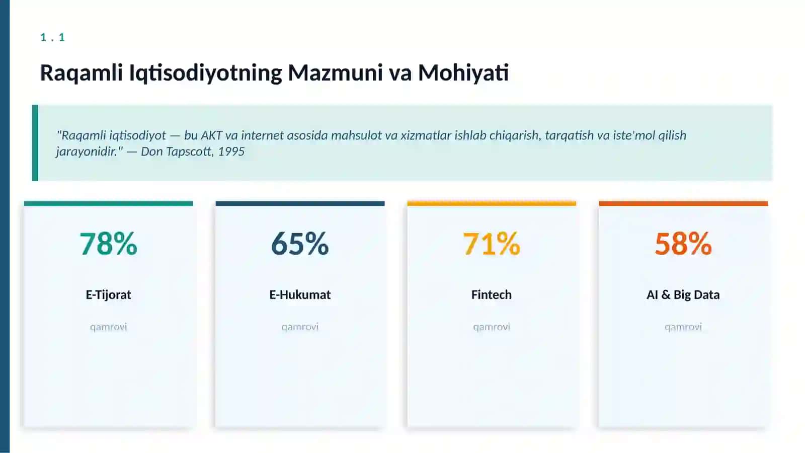 O'zbekistonda raqamli iqtisodiyot bo'yicha olib borilayotgan siyosat va erishgan natijalari 4