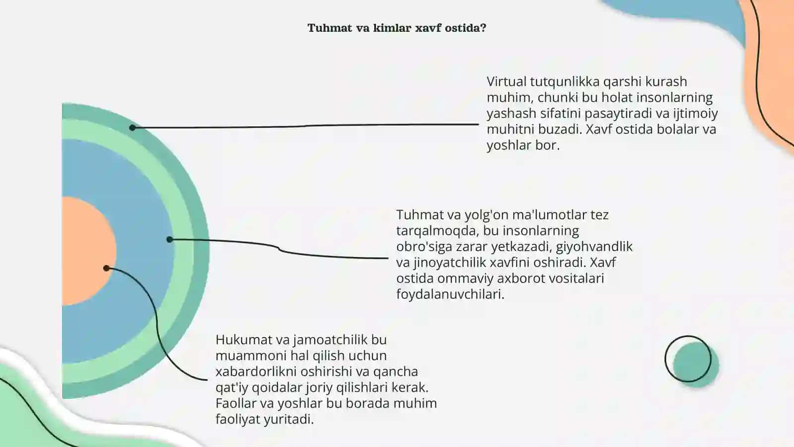 Virtual tutqunlikka qarshi kurash 4