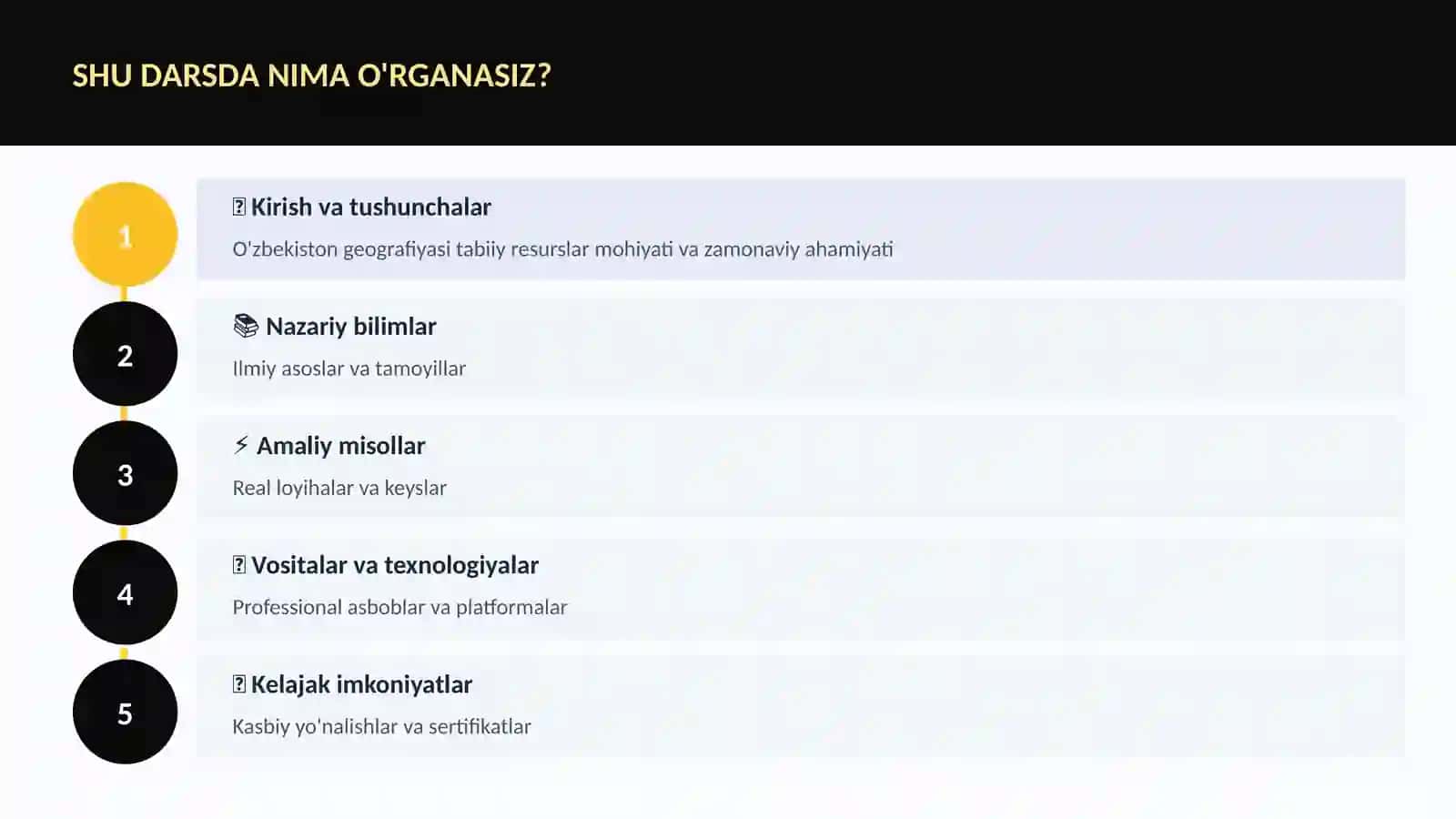 O'zbekiston geografiyasi tabiiy resurslar 4