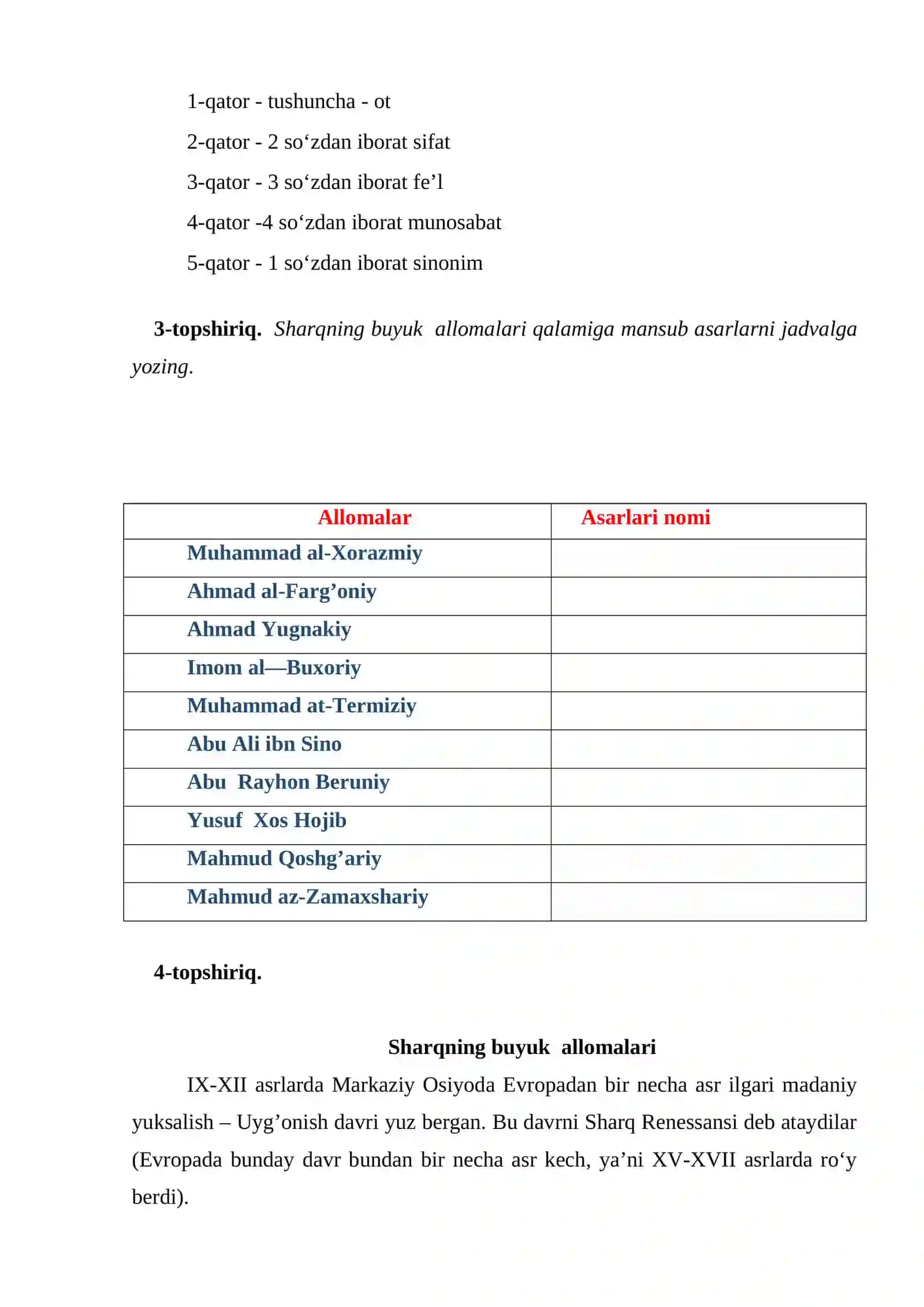 Toshkent axborot texnologiyalari universiteti 4
