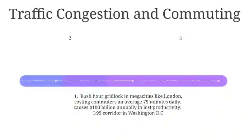 Problems of big cities 4