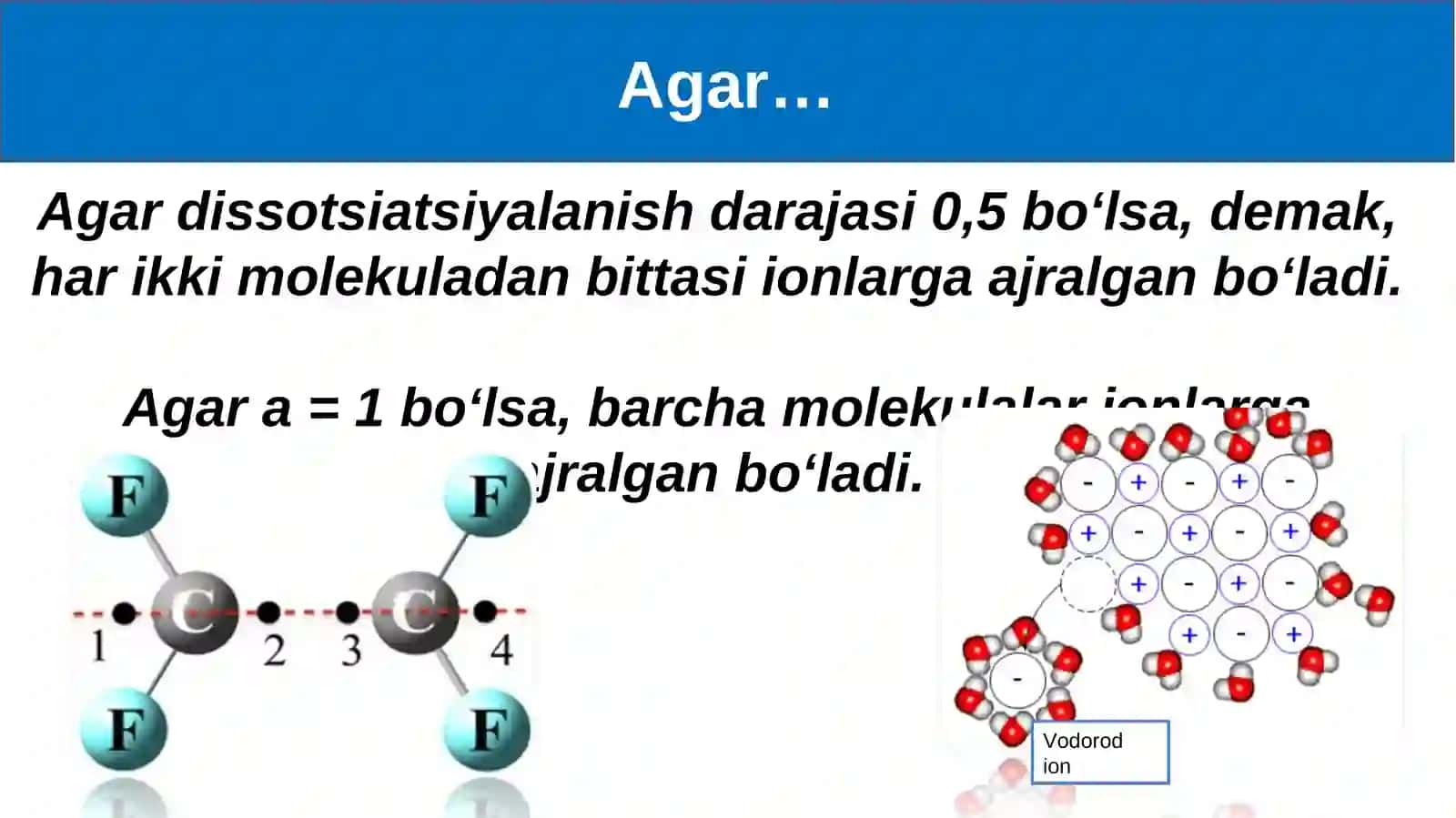 Kuchli va kuchsiz elektrolitlar. Elektrolitlarning dissotsialanish darajasi. 4