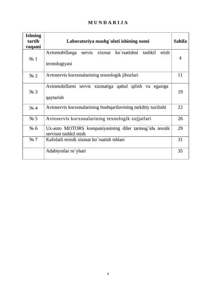 Mavzu: Avtomobillarga servis xizmat ko`rsatishni tashkil etish texnologiyasi 4