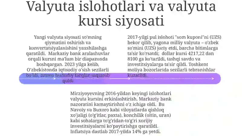 O'zbekiston Respublikasi Prezidenti Sh. M. Mirziyoyevning Kengmiqiyosli Iqtisodiy Islohotlari 4