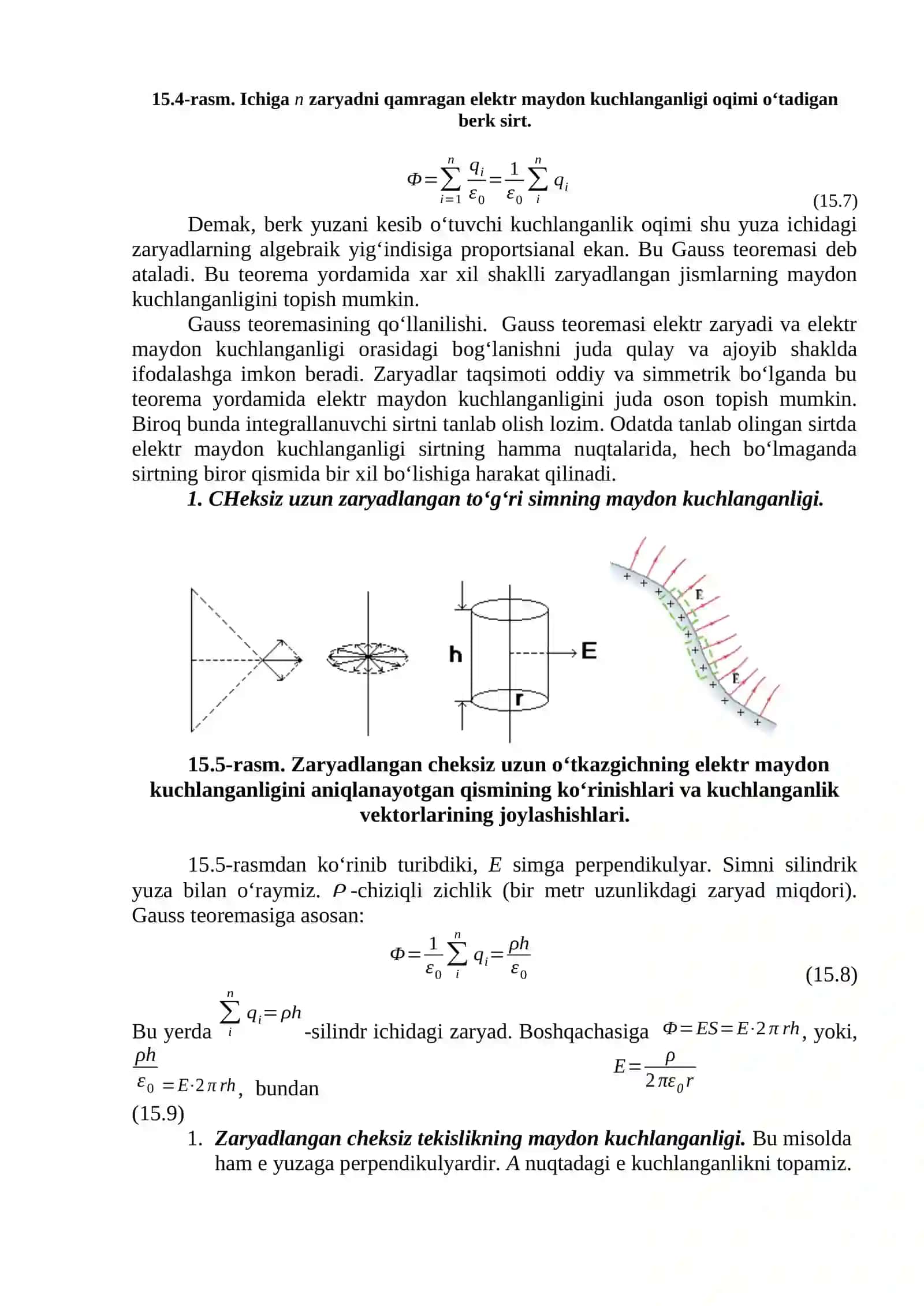 Elektrostatik maydon kuchlanganlik chiziqlari 4