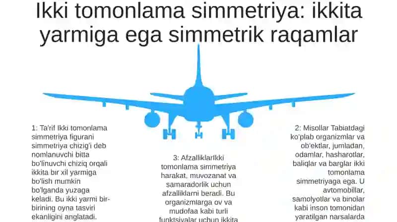 Simmetrik Shakllar 4