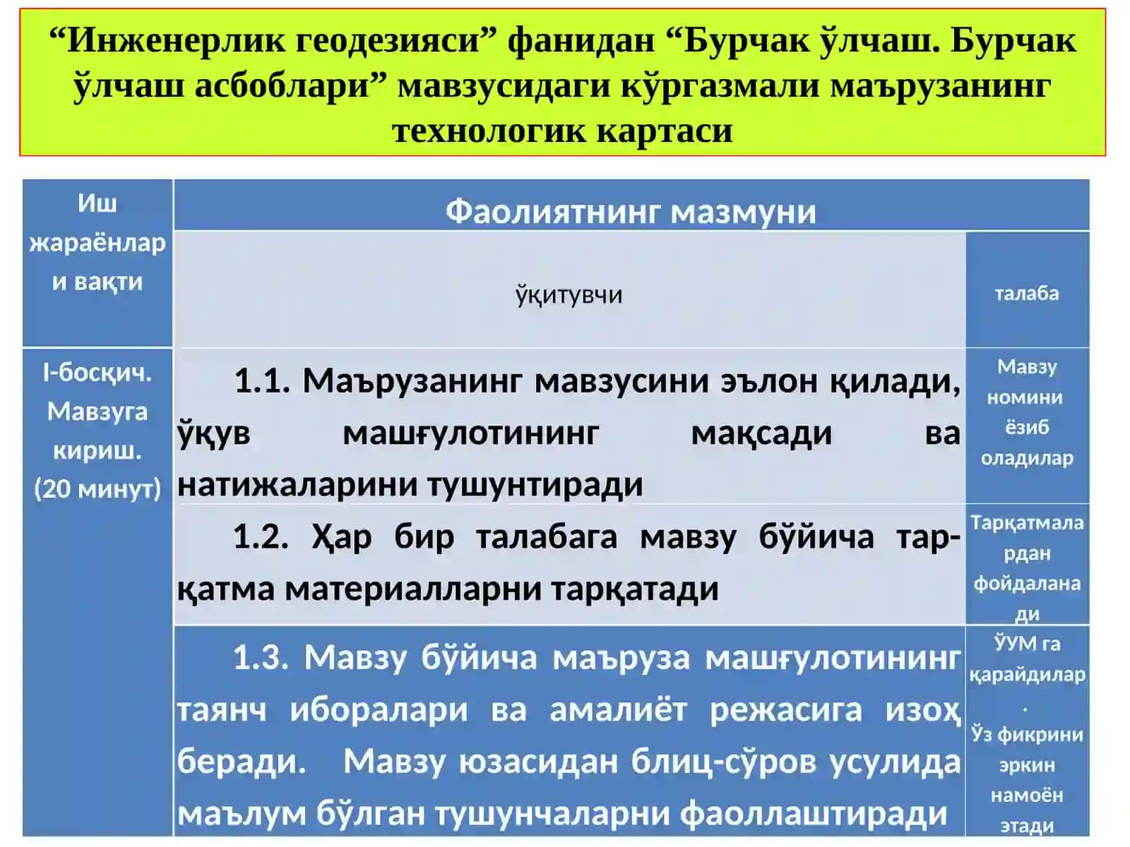 Бурчак ўлчаш.Бурчакўлчаш асбоблари 4