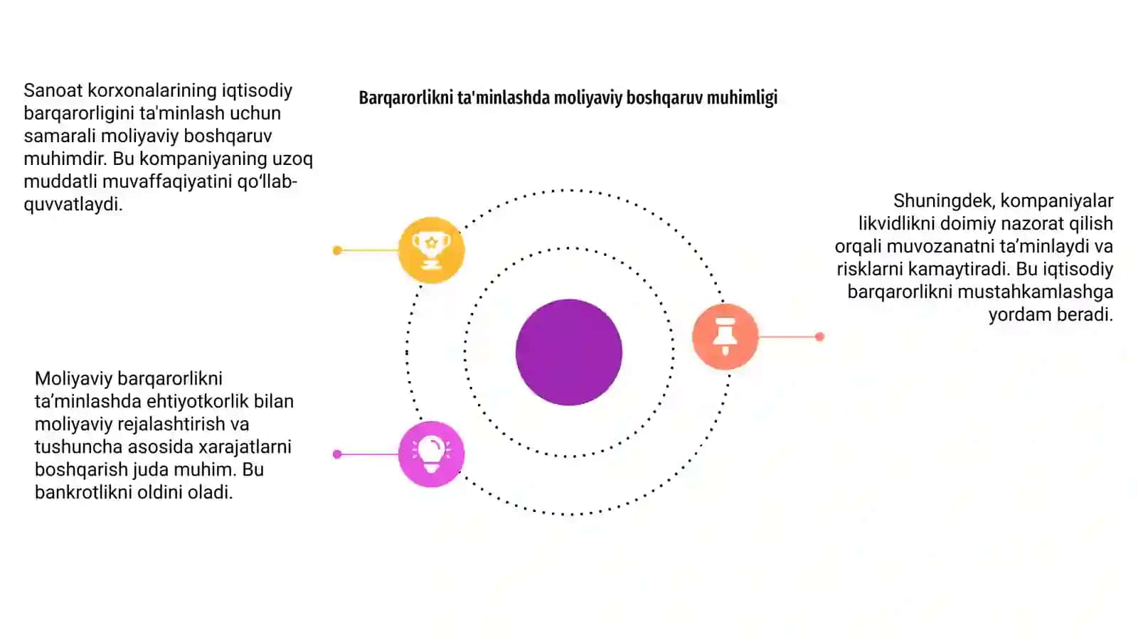 Sanoat korxonalarining iqtisodiy barqarorligini taminlash va uning bankrotligi oldini olish yoʻllari 4