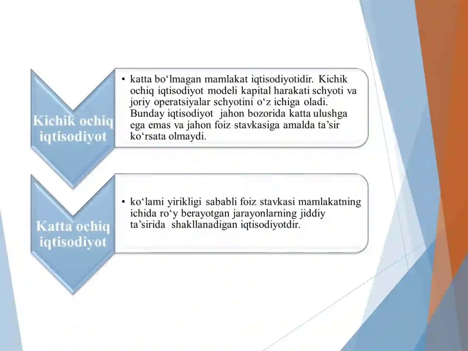Ochiq iqtisodiyotda Mendell - Fleming modeli 4