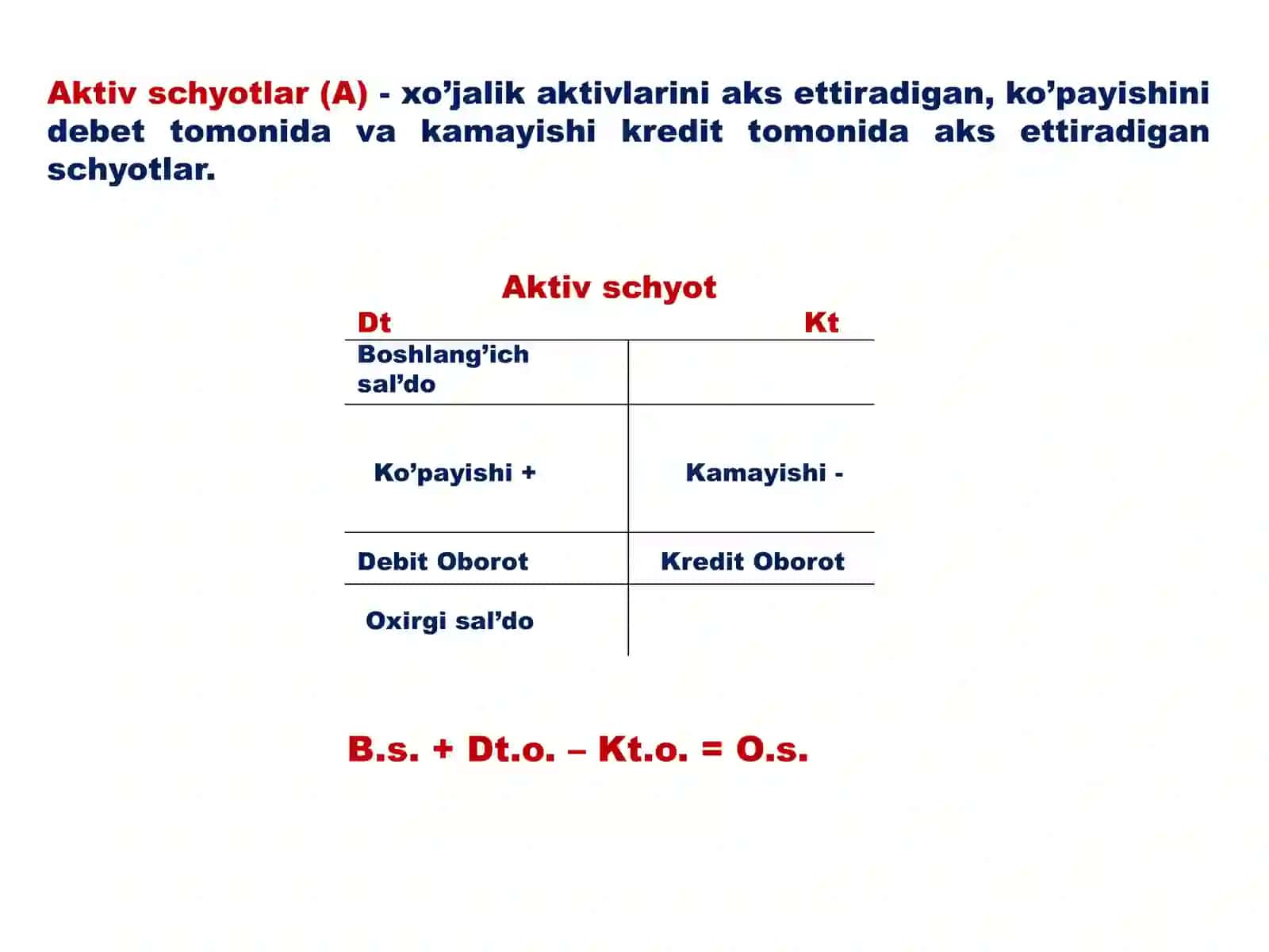 BUXGALTERIYA SCHYOTLARI VA IKKIYOQLAMA YOZUV 4