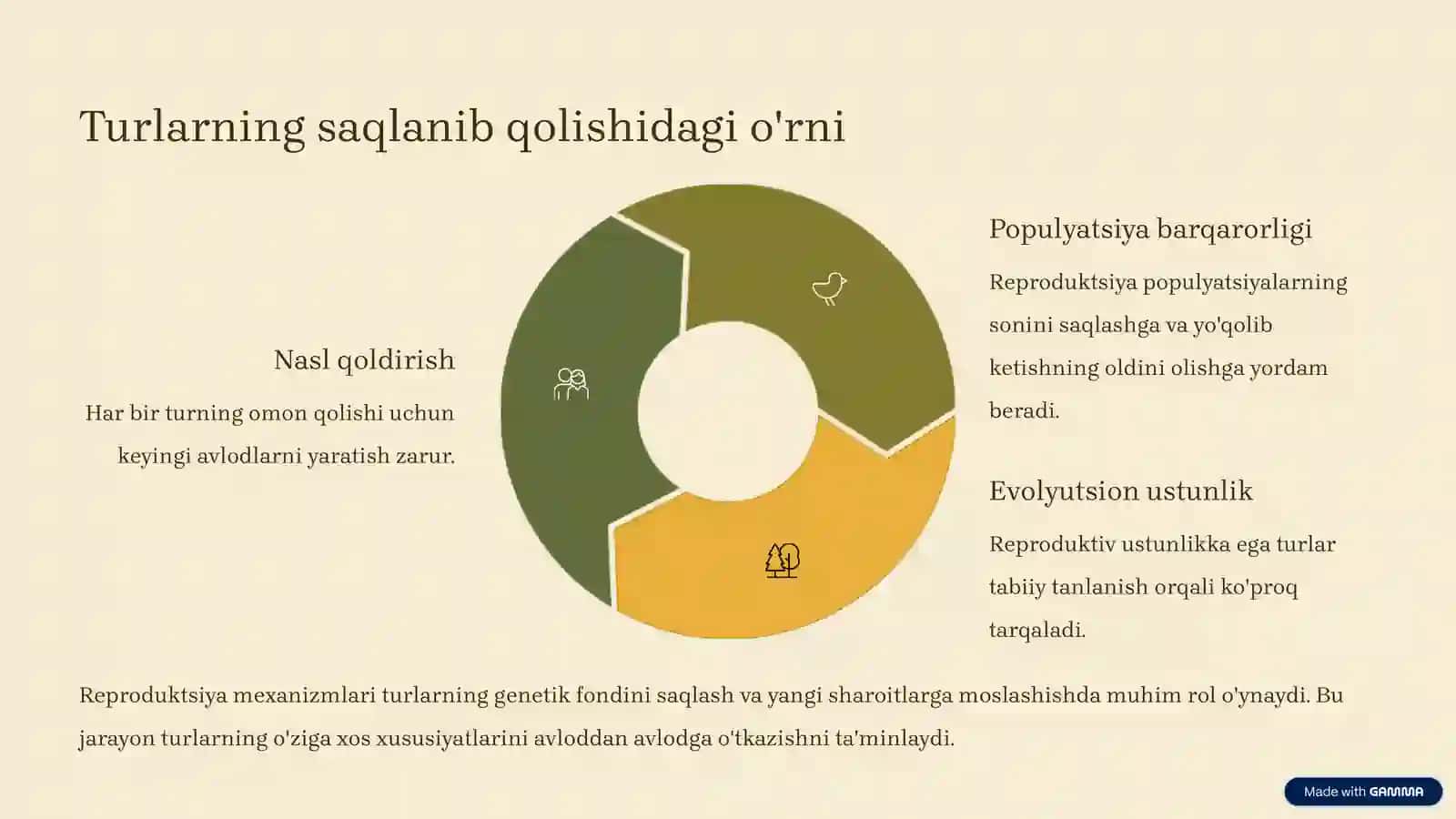 Reproduktsiyaning ahamiyati: Nega bu hayotiy jarayon muhim? 4
