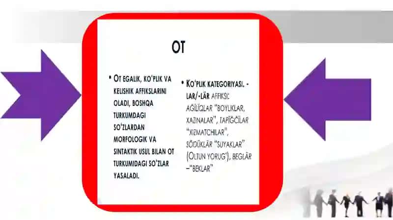 Otlarda bo`lishsizlik shakli vosita kelishigi 4