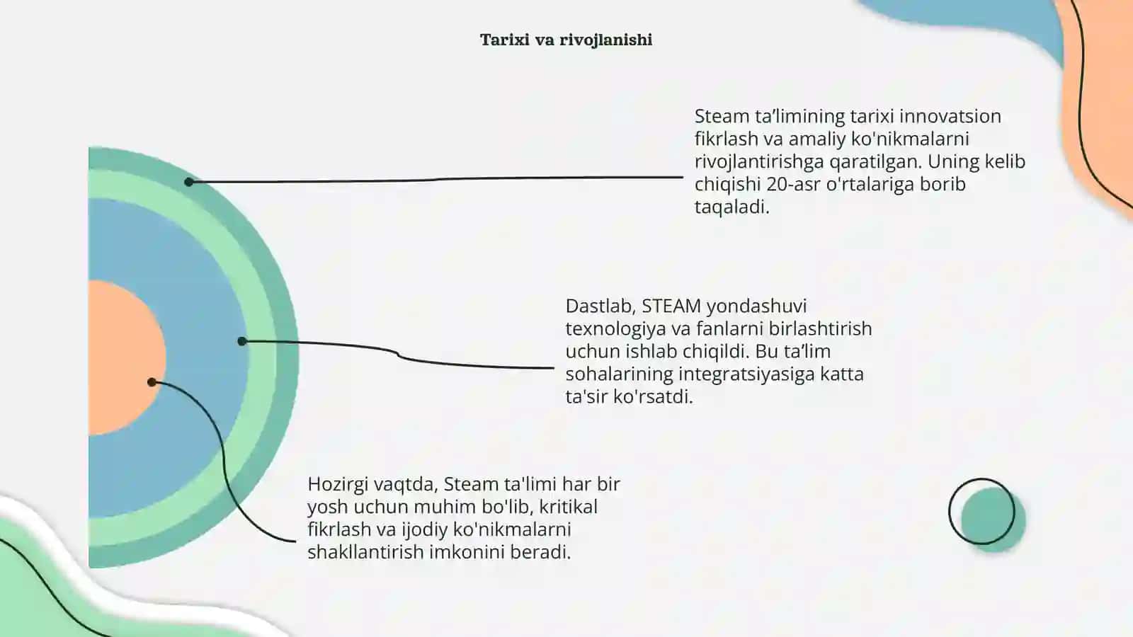 Steam taʼlim (STEAM EDUCATION) 4