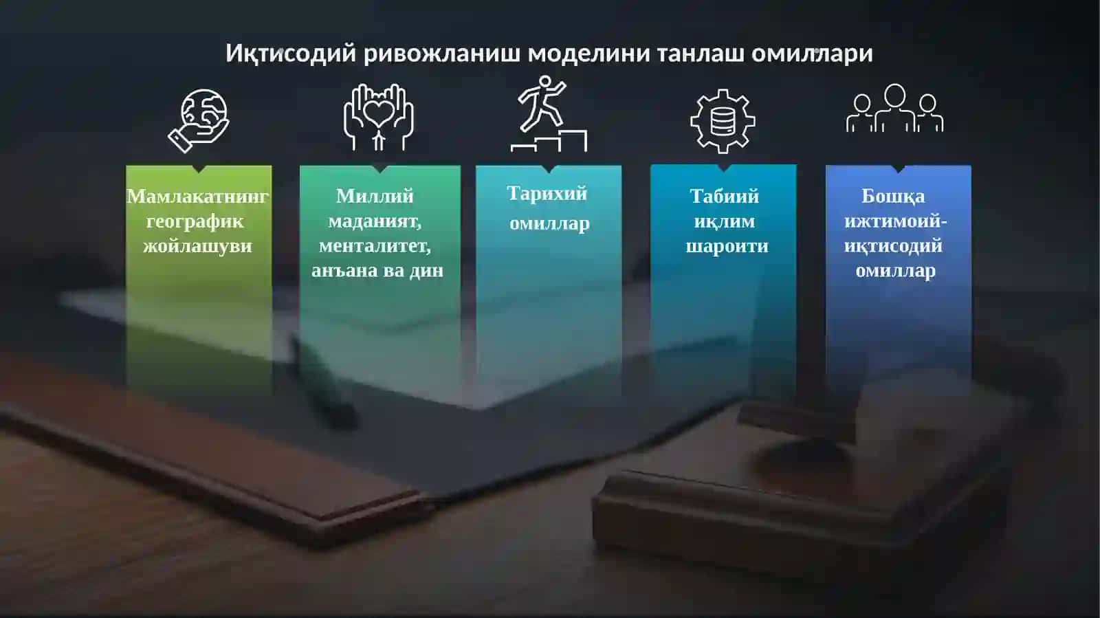 Иқтисодий ривожланиш моделлари 4