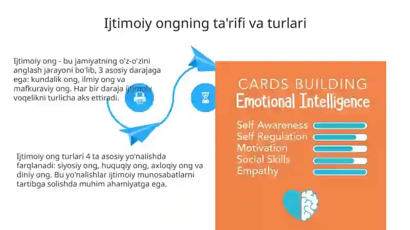 Ijtimoiy Anglanganlik va Ijtimoiy Hulq-Atvor.Pedagogik Qobiliyatlar 4