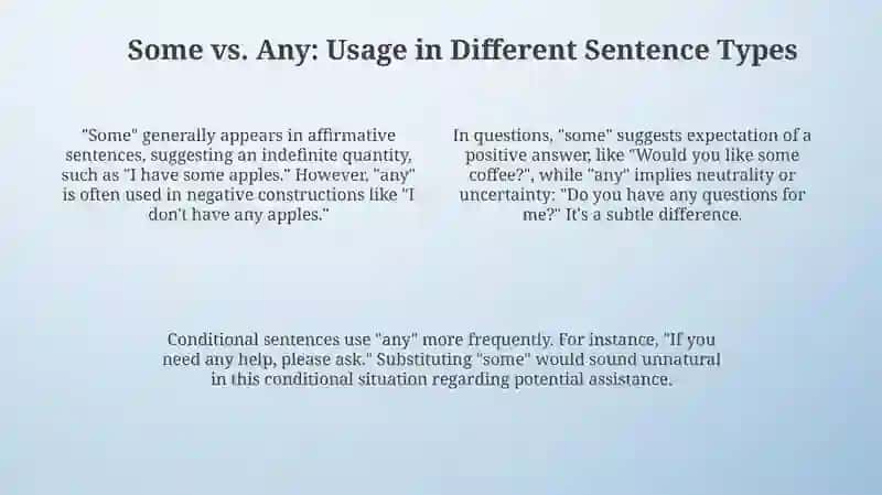 Grammatical function of some,any,much,many,a few,a little,a lot of,a lot 4