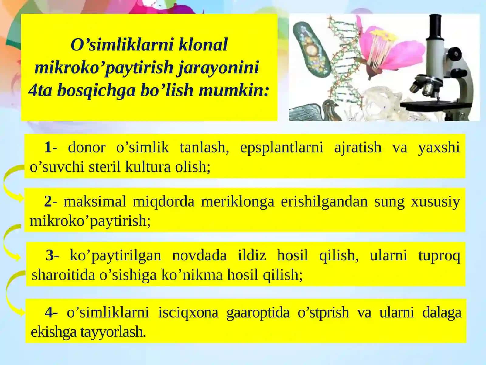 Organizmlarni mikroklonal ko'paytirishda giyutuq vakamchiliklar 4