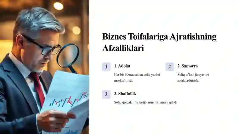 Biznesni Toifalarga Ajratishning Nazariy va Amaliy asoslari 4