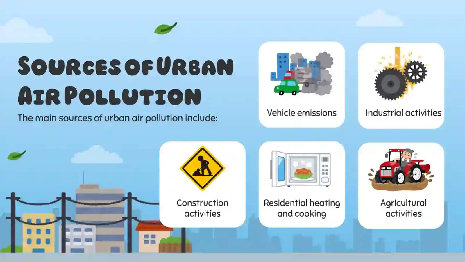 EFFECTIVE STRATEGIES for Reducing Air Pollution in Cities 4