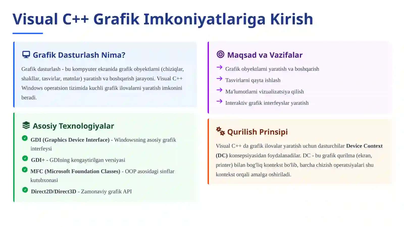 Visual C++ Grafik Imkoniyatlari 4