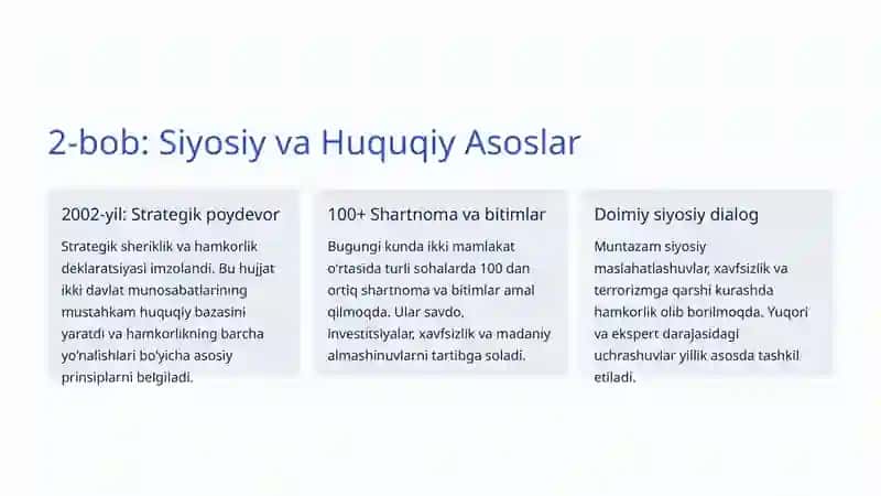 AQSh va Oʻzbekiston Munosabatlari: Strategik Hamkorlik Tarixi va Bugungi Kun 4