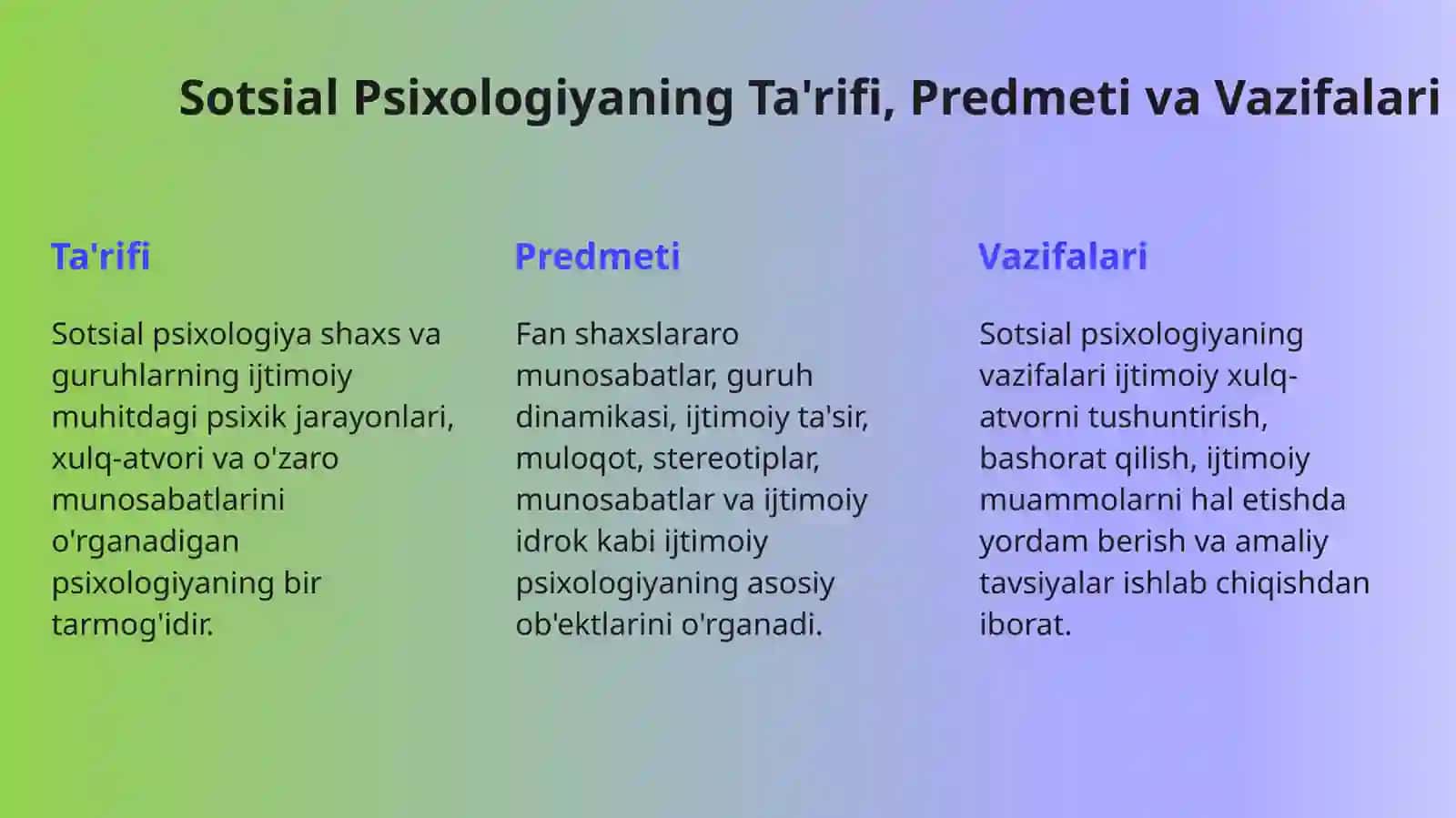 Sotsial Psixologiyaning Fan Sifatida Rivojlanishi 4
