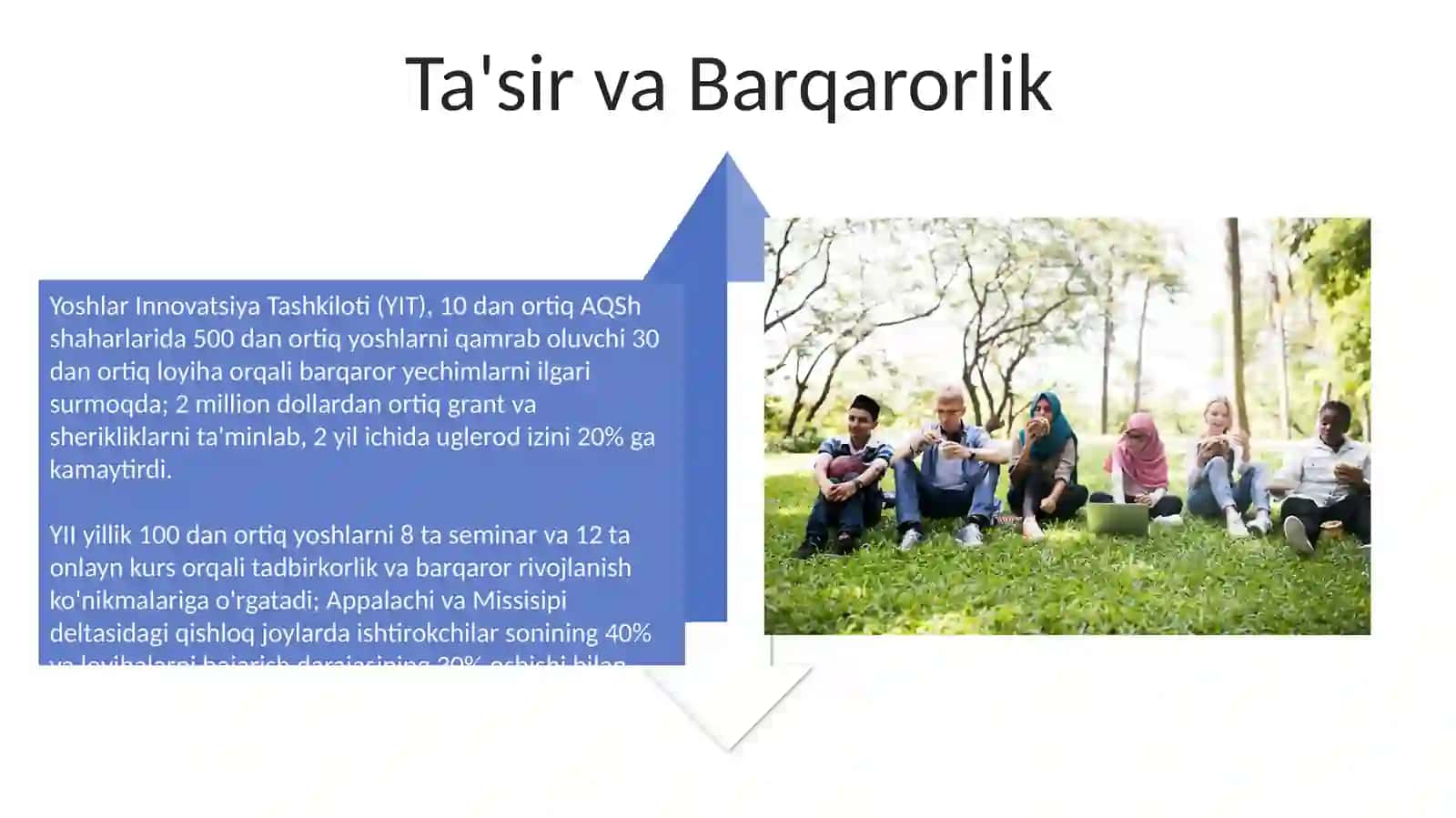 Yoshlik Innovasiya Tashabbusi 4