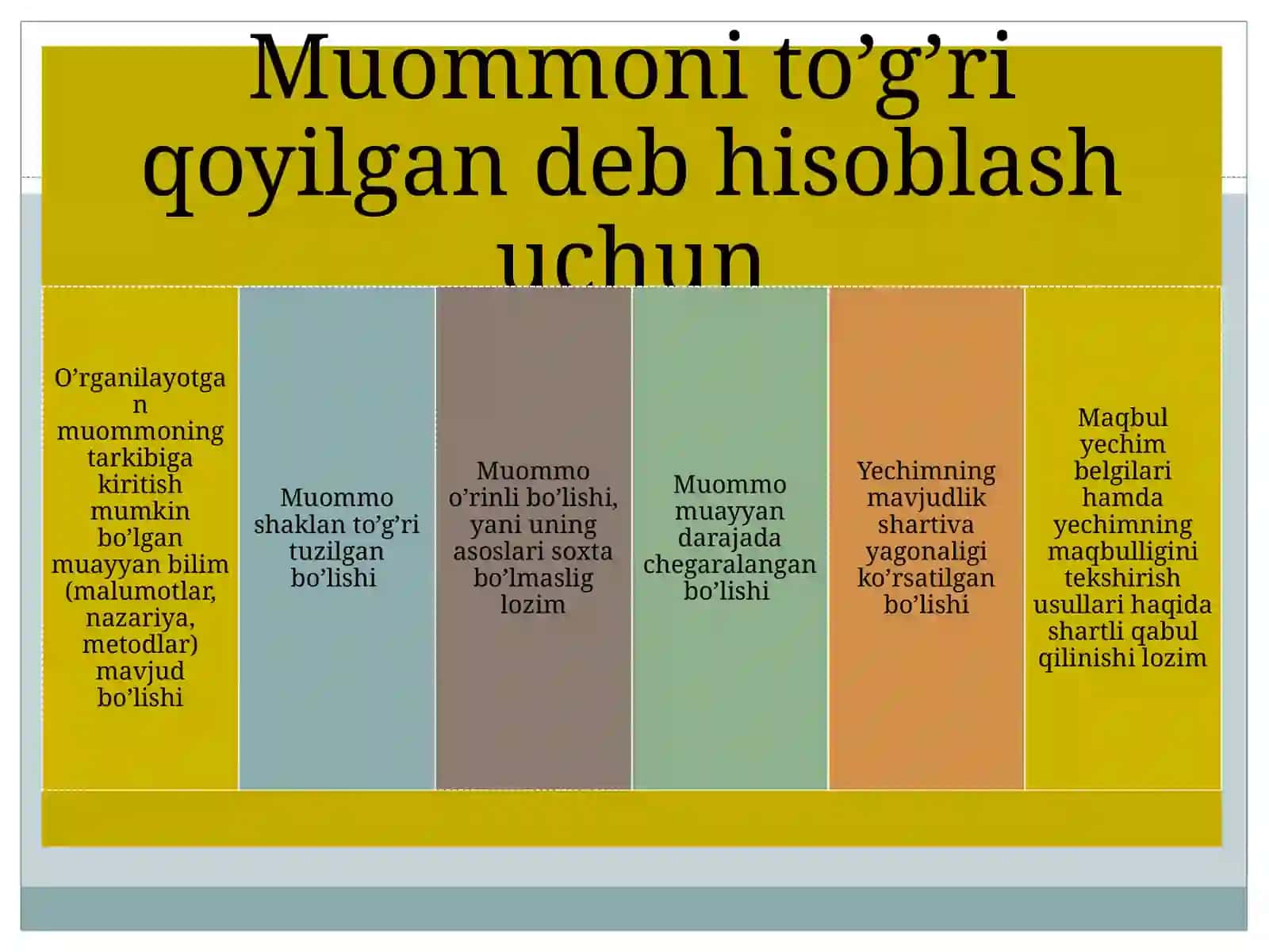 Ilmiy tadqiqot yo’nalishini tanlash va ilmiy muammo. 4