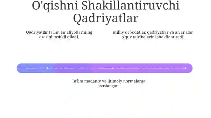 Ta'limning Madaniy Ildizlari 4