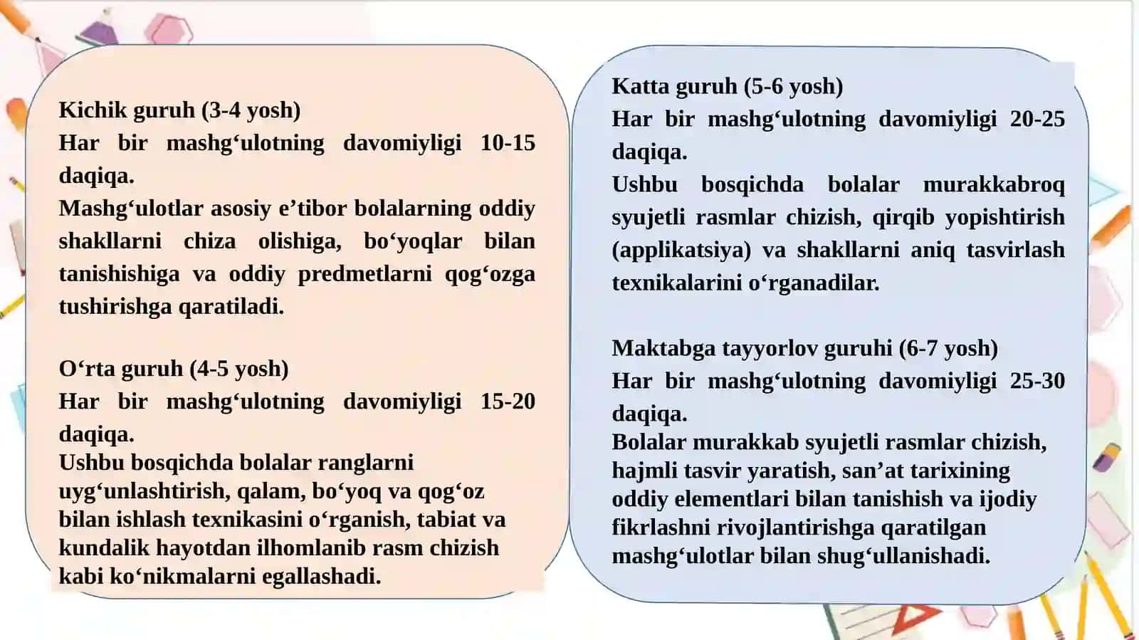 “ILK QADAM” DASTURI ASOSIDA TASVIRIY FAOLIYAT ISHLARINI REJALASHTIRISH 4