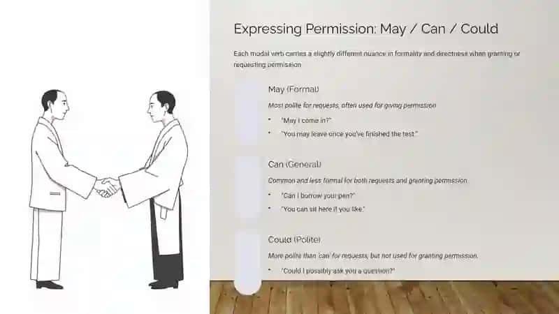 Modal Verbs in English 4