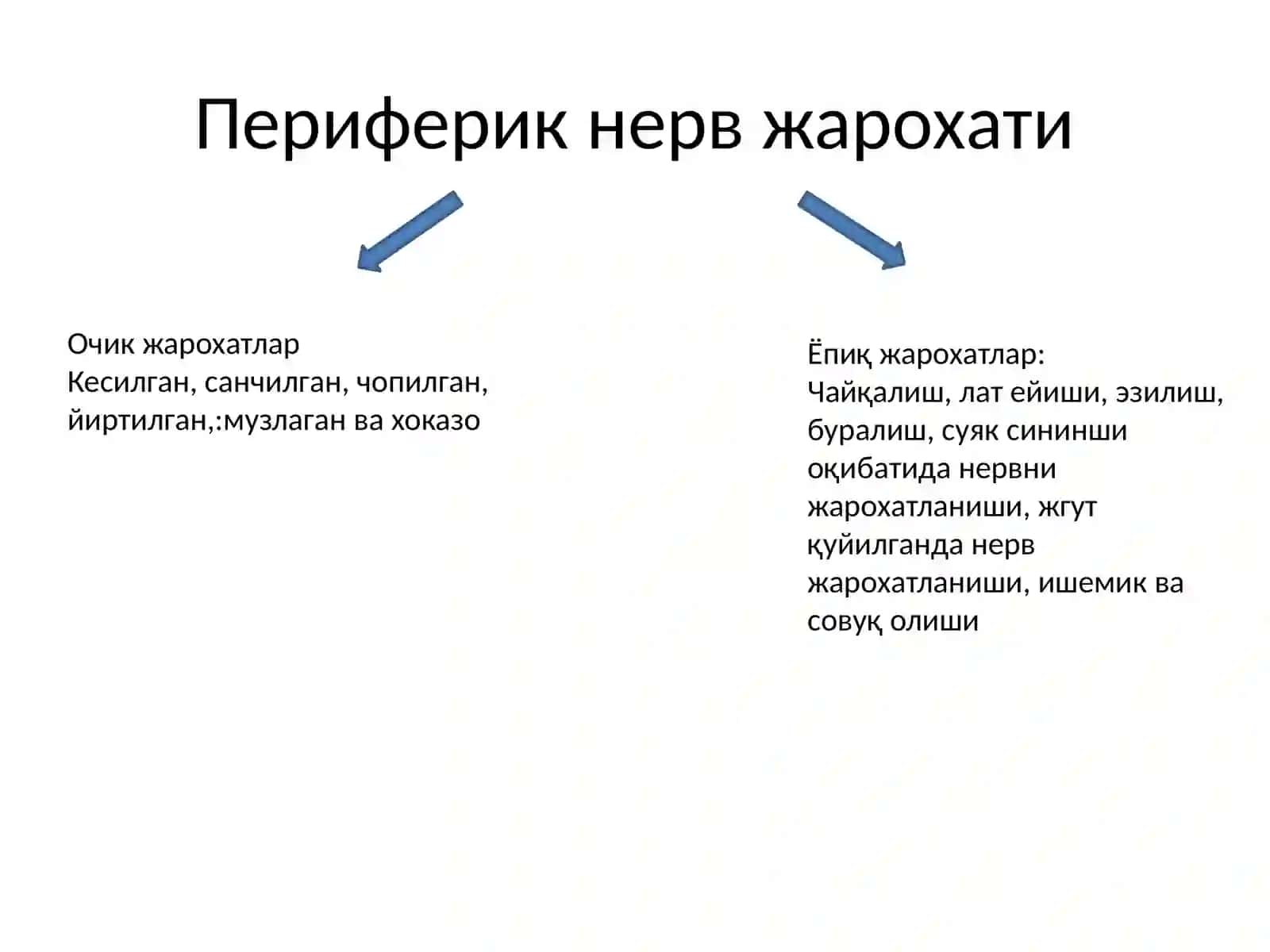 Периферик нервлар клиник анатомияси 4