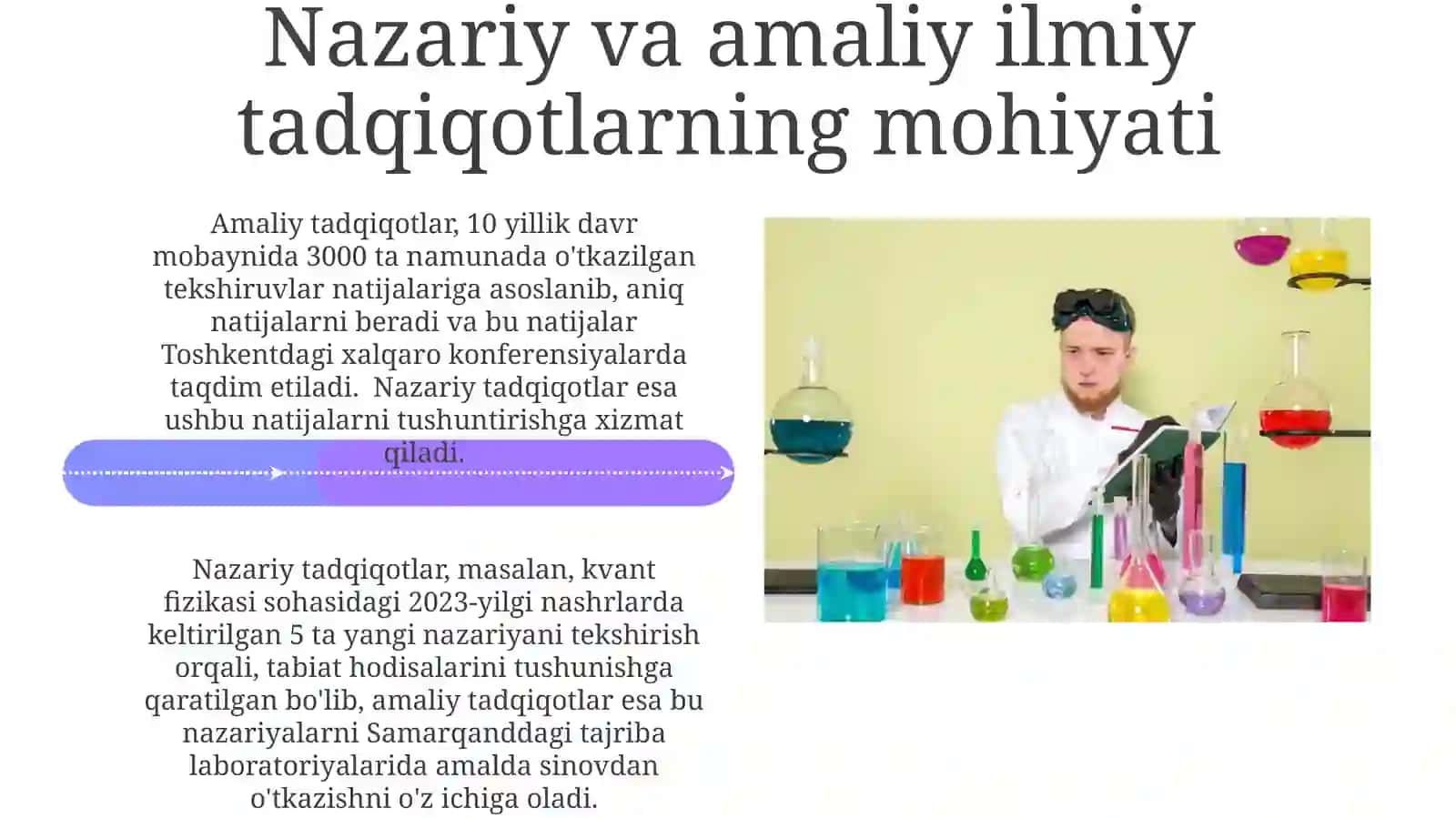 Nazariy va Amaliy Tadqiqotlarning O'zaro Aloqasi 4