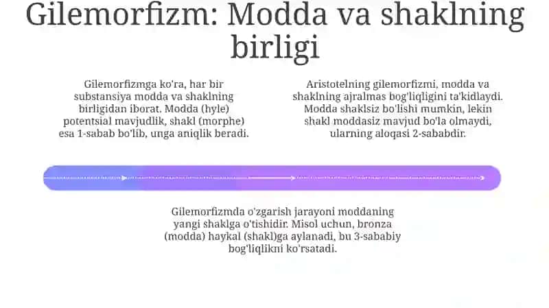 Modda va shakl: Aristotel falsafasiga kirish 4
