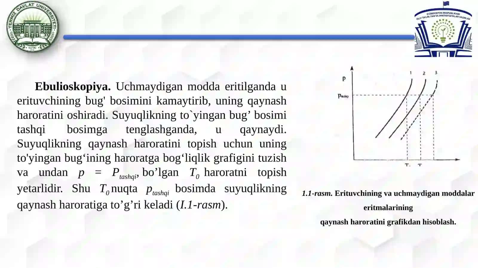 Eritmalarning qaynash harorati. Ebulioskopiya 4