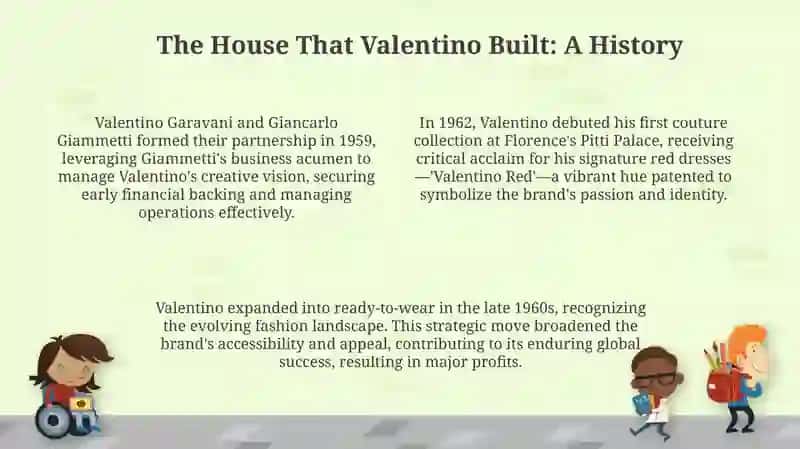 Valentino: A Legacy of Haute Couture 4