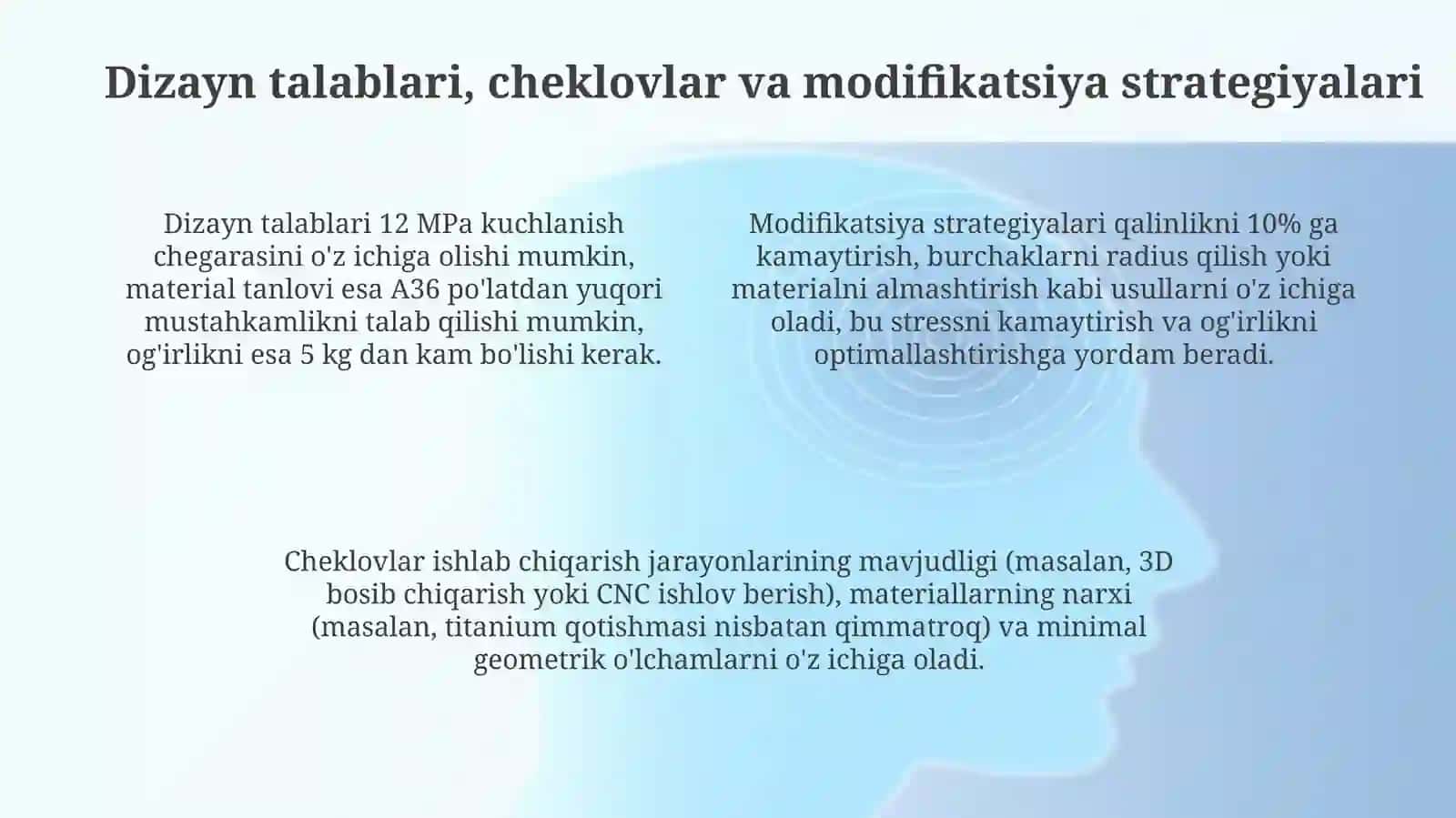 Detalningshaklinidizaynasosidakonstruktivoʻzgartirishgaoidloyihalash 4